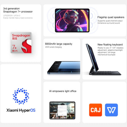 Xiaomi Pad 7 11.2 inch, 12GB+256GB, HyperOS 2 Qualcomm Snapdragon 7+ Gen3 Octa Core (Black)
