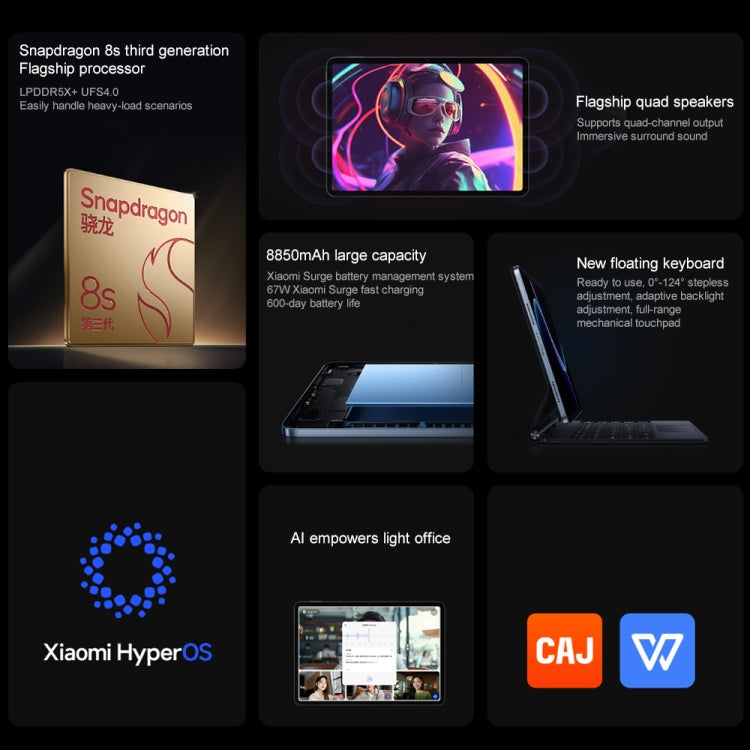 Xiaomi Pad 7 Pro 11.2 inch, 8GB+256GB, HyperOS 2 Qualcomm Snapdragon 8s Gen3 Octa Core (Black)