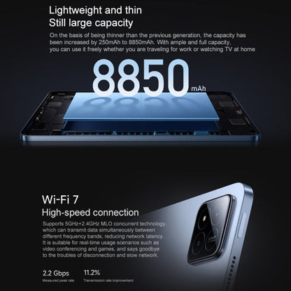 Xiaomi Pad 7 Pro 11.2 inch, 12GB+256GB, HyperOS 2 Qualcomm Snapdragon 8s Gen3 Octa Core (Black)