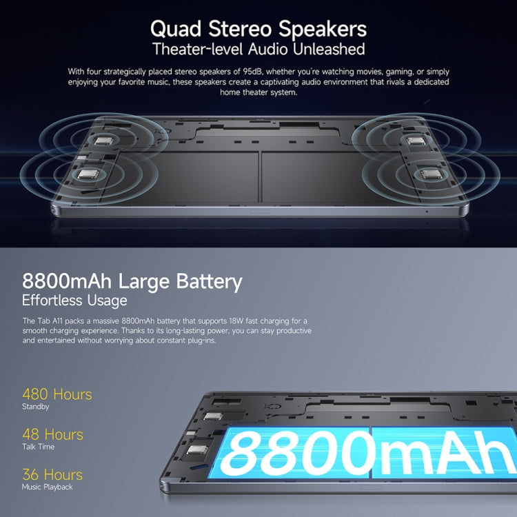 [HK Warehouse] Ulefone Tab A11 Tablet PC, 6GB+256GB, 11 inch Android 14 Unisoc T620 Octa Core 4G Network, EU Plug (Space Grey)