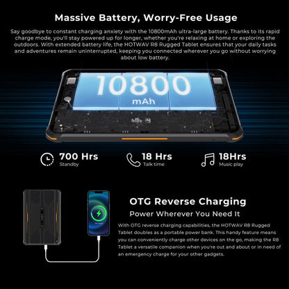 [HK Warehouse] HOTWAV Tab R8 IP68/IP69K Rugged Tablet, 4GB+128GB, 10.1 inch Android 14 Unisoc T606 Octa Core 4G Network, Global Version with Google Play, EU Plug (Black Grey)