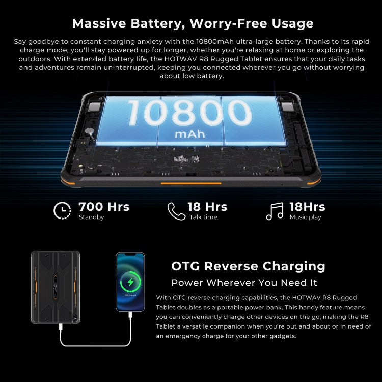 [HK Warehouse] Tablette robuste HOTWAV Tab R8 IP68/IP69K, 4 Go+128 Go, 10,1 pouces Android 14 Unisoc T606 Octa Core Réseau 4G, Version globale avec Google Play, Prise UE (Noir+Orange)
