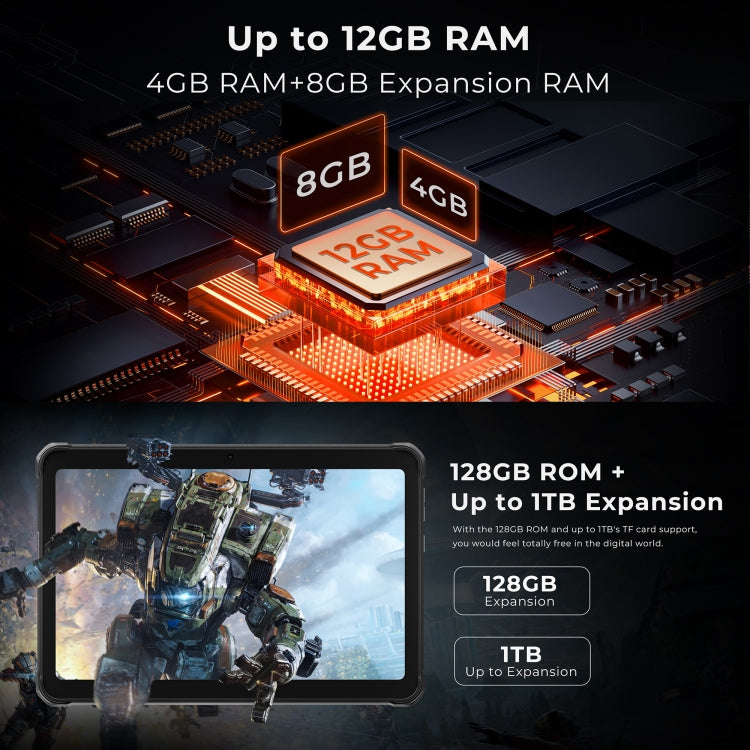 [HK Warehouse] HOTWAV Tab R8 IP68/IP69K Rugged Tablet, 4GB+128GB, 10.1 inch Android 14 Unisoc T606 Octa Core 4G Network, Global Version with Google Play, EU Plug (Black Grey)