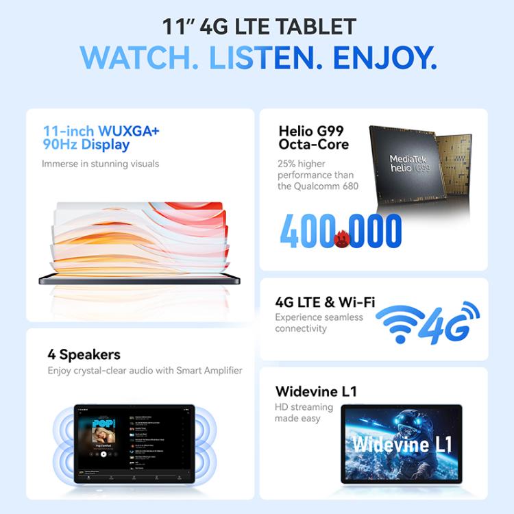 ALLDOCUBE iPlay 60 Pro 4G LTE Tablet PC, 6GB+128GB, 11 inch Android 14 MediaTek Helio G99 Octa Core Support Dual SIM (Dark Gray)
