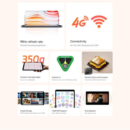 ALLDOCUBE iPlay 60 mini 4G LTE Tablet PC, 4GB+64GB, 8.68 inch Android 15 Unisoc T606 Octa Core Support Dual SIM (Grey)