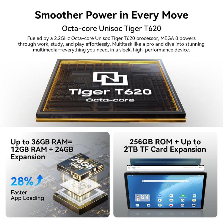 [HK Warehouse] Tablette PC Blackview MEGA 8, 12 Go+256 Go, 13 pouces Android 15 Unisoc Tiger T620 Octa Core, Réseau: 4G, Version Globale avec Google Play (Vert)