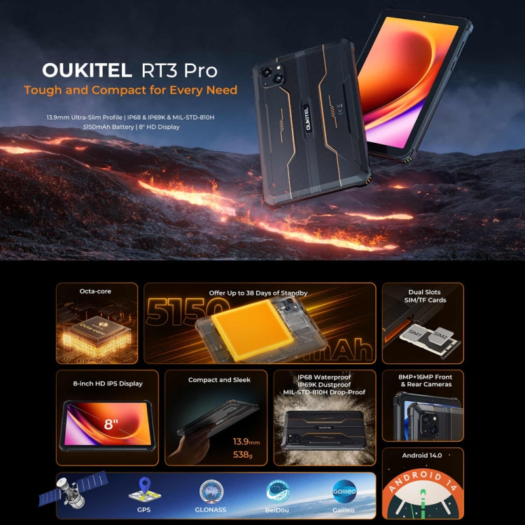 [HK Warehouse] OUKITEL RT3 Pro 4G Network IP68/IP69K Rugged Tablet, 4GB+128GB, 8.0 inch Android 14 MediaTek G81 Octa-Core Support Dual SIM, EU Plug (Orange)