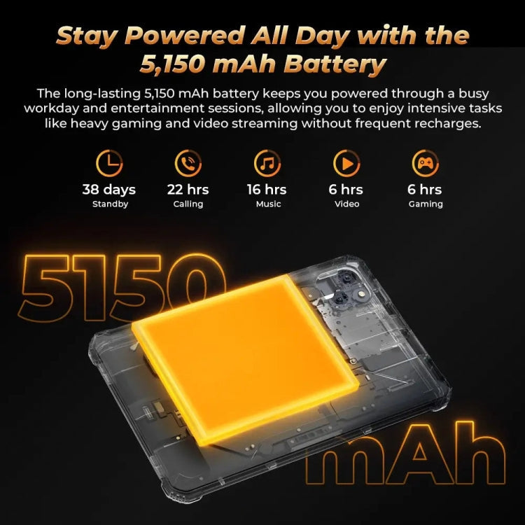 [HK Warehouse] OUKITEL RT3 Pro 4G Network IP68/IP69K Rugged Tablet, 4GB+128GB, 8.0 inch Android 14 MediaTek G81 Octa-Core Support Dual SIM, EU Plug (Green)