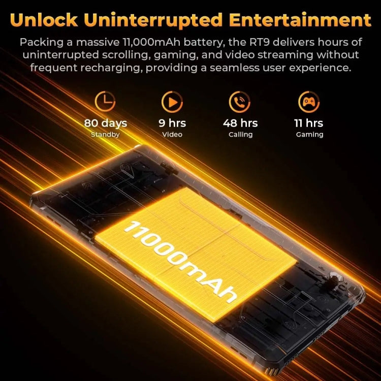 [HK Warehouse] OUKITEL RT9 4G Network IP68/IP69K Rugged Tablet, 6GB+256GB, 10.1 inch Android 14 Unisoc T606 Octa-Core Support Dual SIM, EU Plug (Orange)