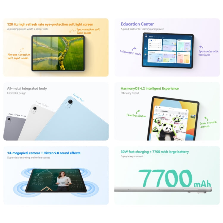 HUAWEI MatePad 11.5 2024, WiFi 8GB+256GB 120Hz HarmonyOS 4.2 Histen 9.0 Hisilicon Kirin 8000 (Blue)