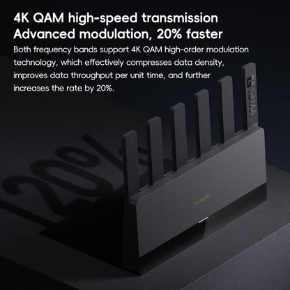 Xiaomi Router BE6500 WiFi 7 2.4GHz 5.0GHz Dual Band 4-Core 2.5G Port, US Plug (Black)