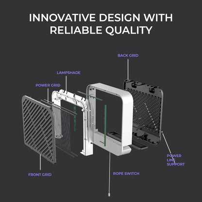Senelux Electric Bug Zapper Lamp 5W- An Energy Efficient, Electric Bug Zapper