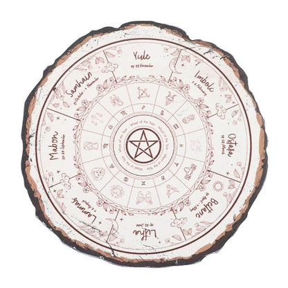 Gothic Gifts Wheel of the Year Coaster Set