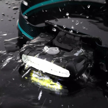 Nextool Multifunctional Headlight COB 170LM Outdoor Camping Rotatable Bicycle Light Warning Lamp with Antibacterial Belt(Black)