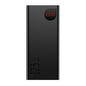 Adaman Digital Fast Charging Power Bank 20000mah