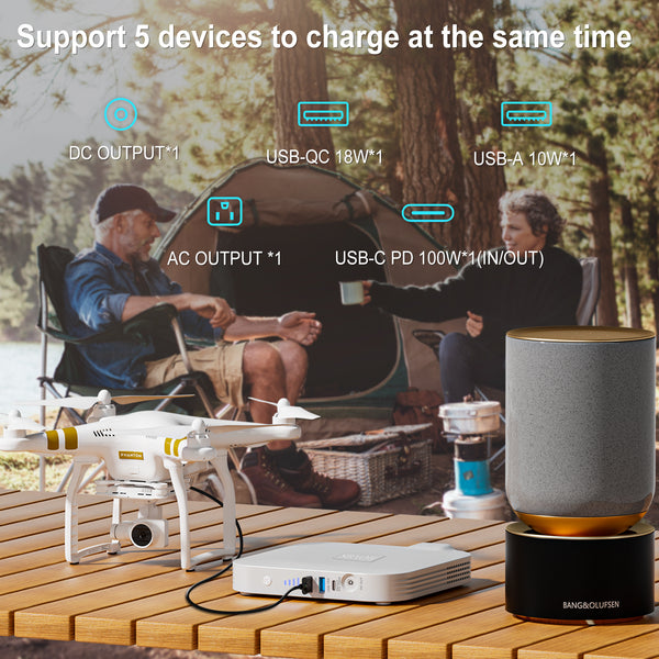 99.9W 88.8Wh Camping Power Station