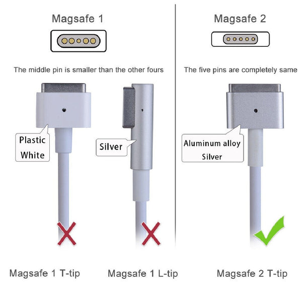 60W MagSafe 2 Charger for MacBook Air
