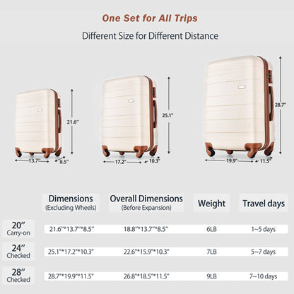 Luggage Set With 3 ABS Hard Shells