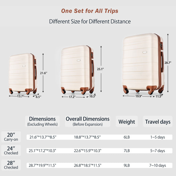Luggage Set With 3 ABS Hard Shells