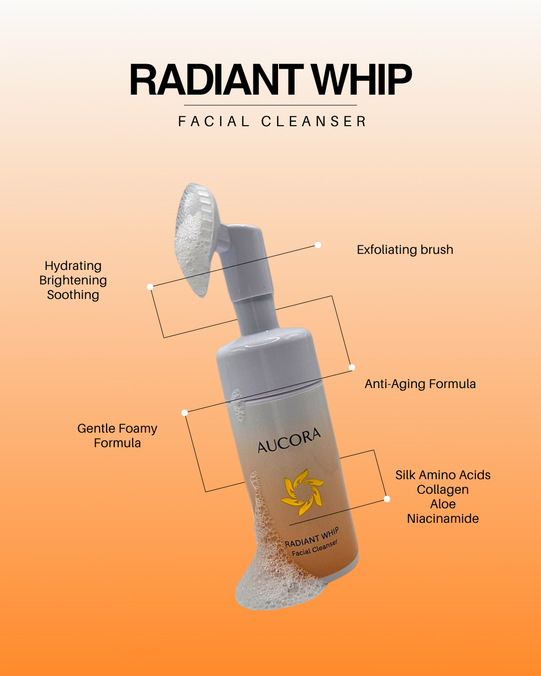 Radiant Whip Facial Cleanser