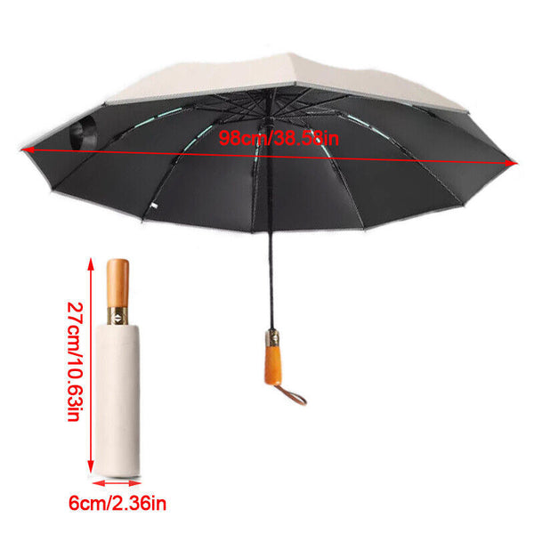 Portable Strong Frame Umbrella