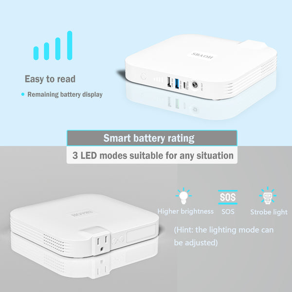 99.9W 88.8Wh Camping Power Station