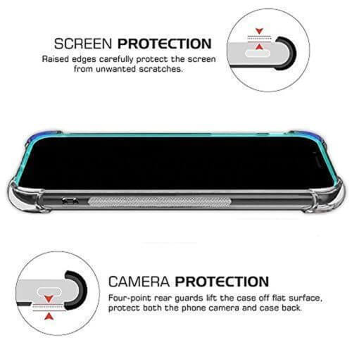 Soft TPU Clear Case With Card Slot - For Samsung S20 Ultra